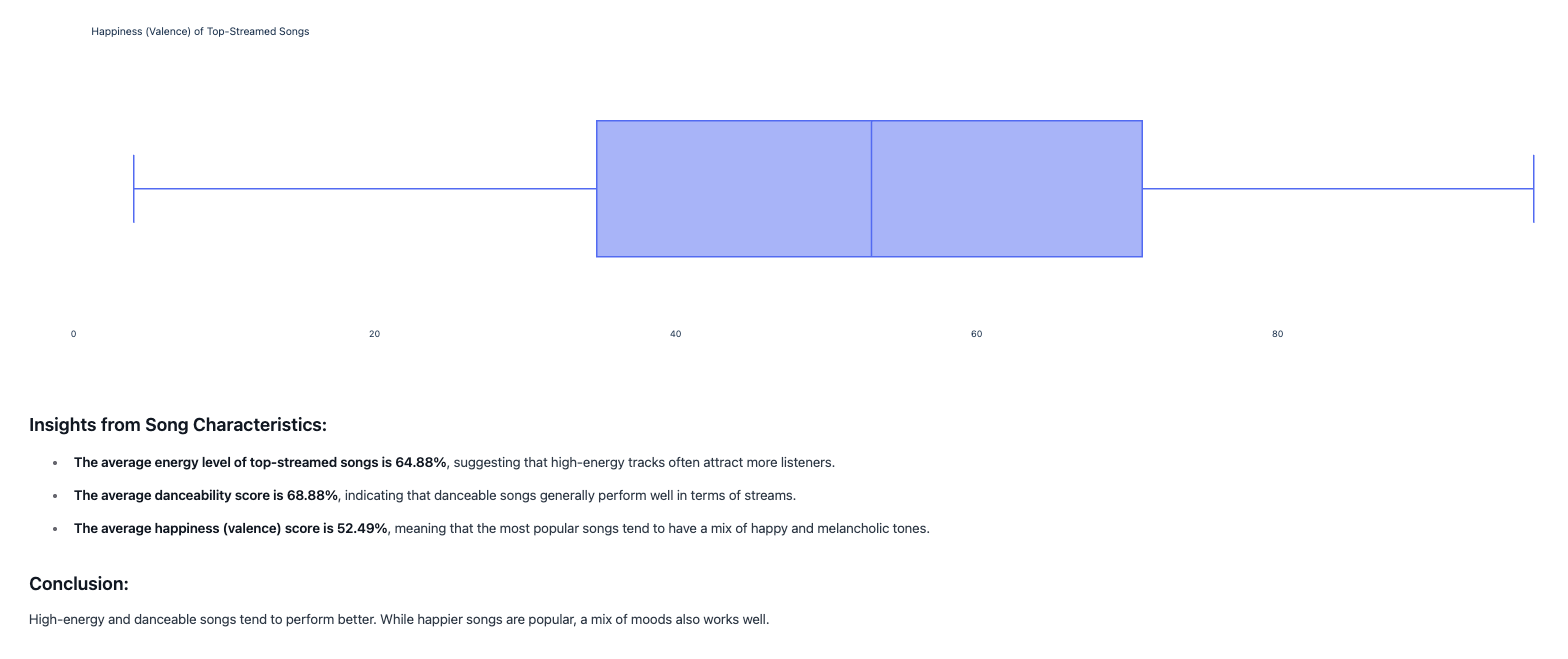 p1_plot6