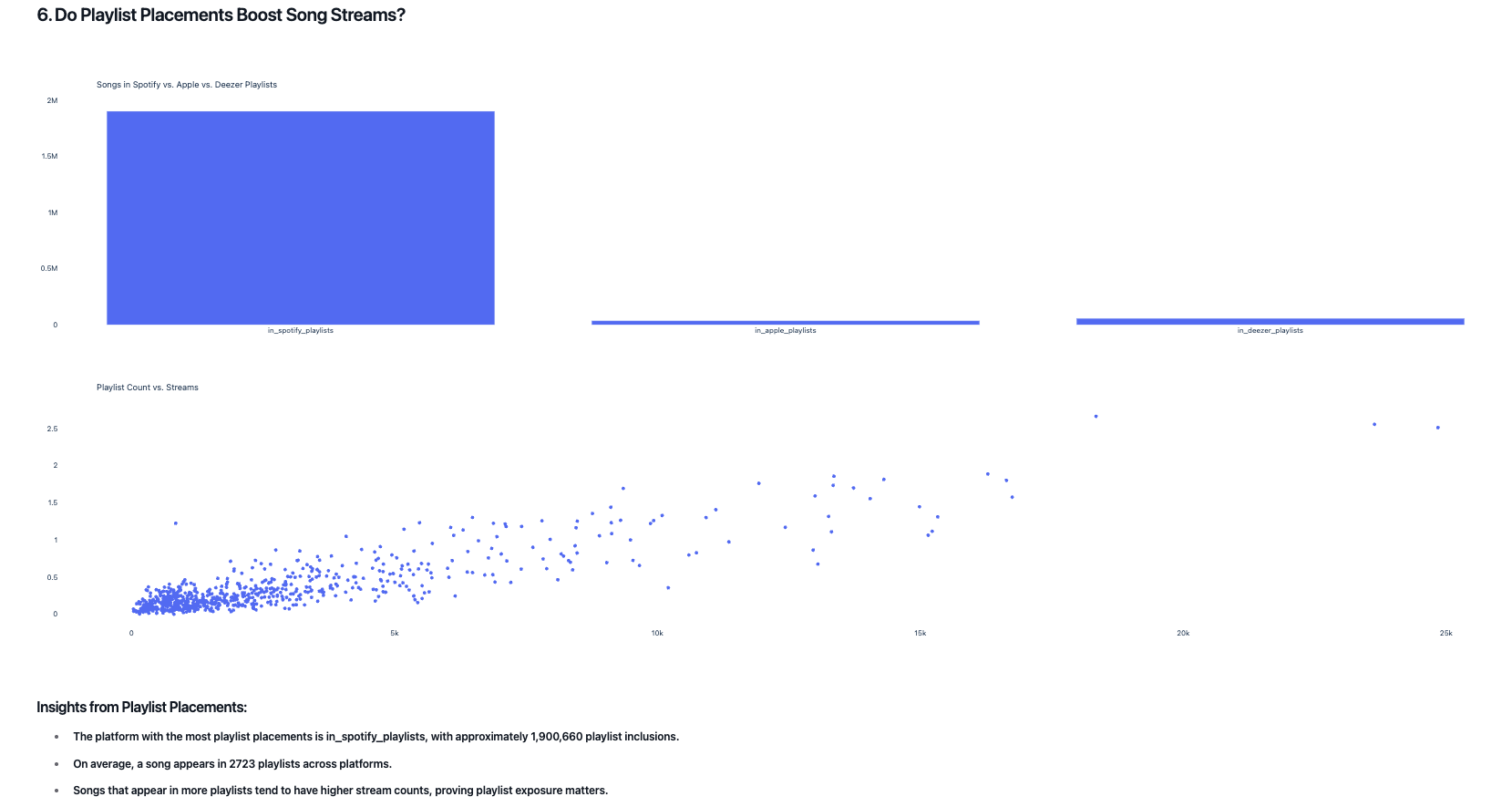 p1_plot7